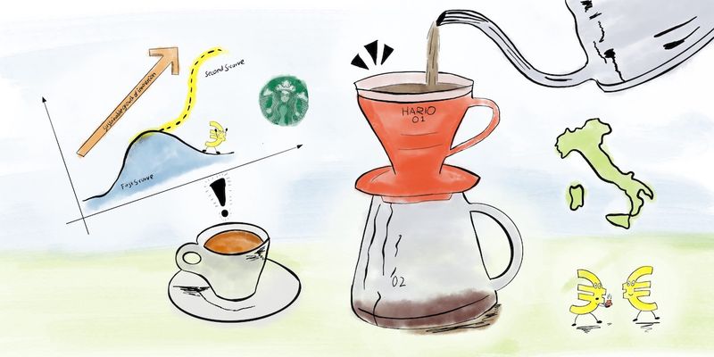 Third Wave Disruption of the Italian Coffee Market