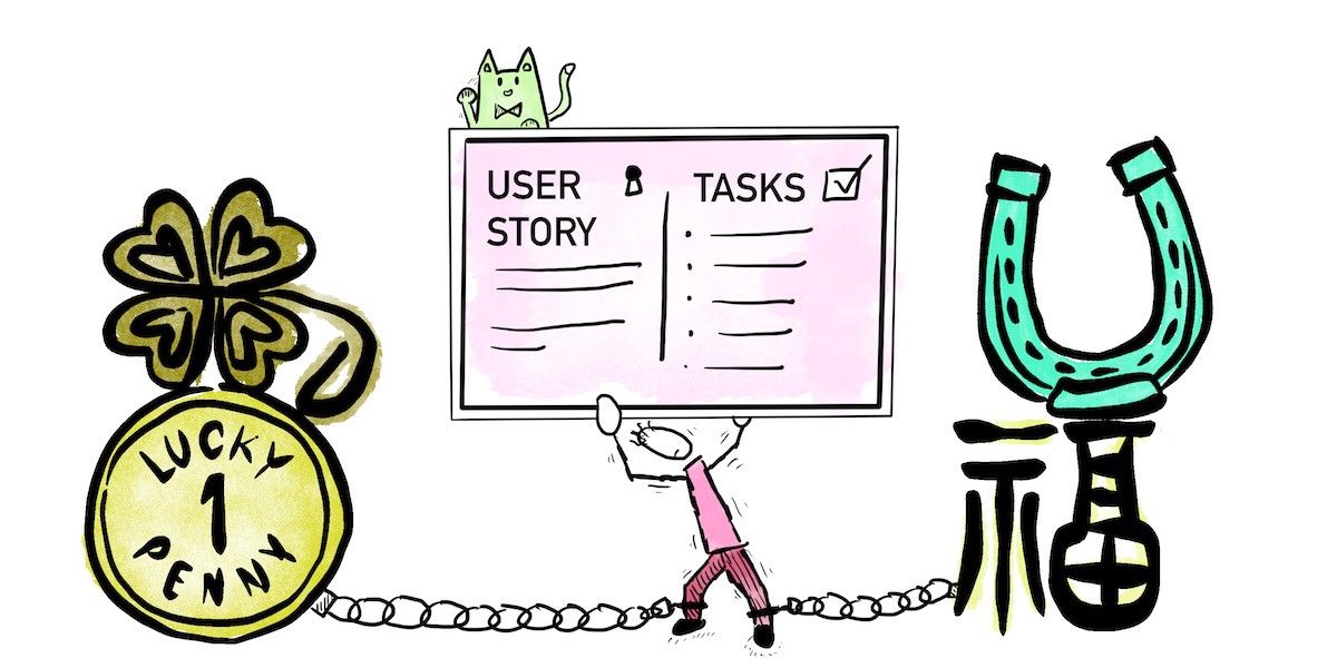 Luck vs skill in determining product success