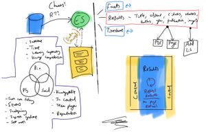 Mendeley search interface sketches