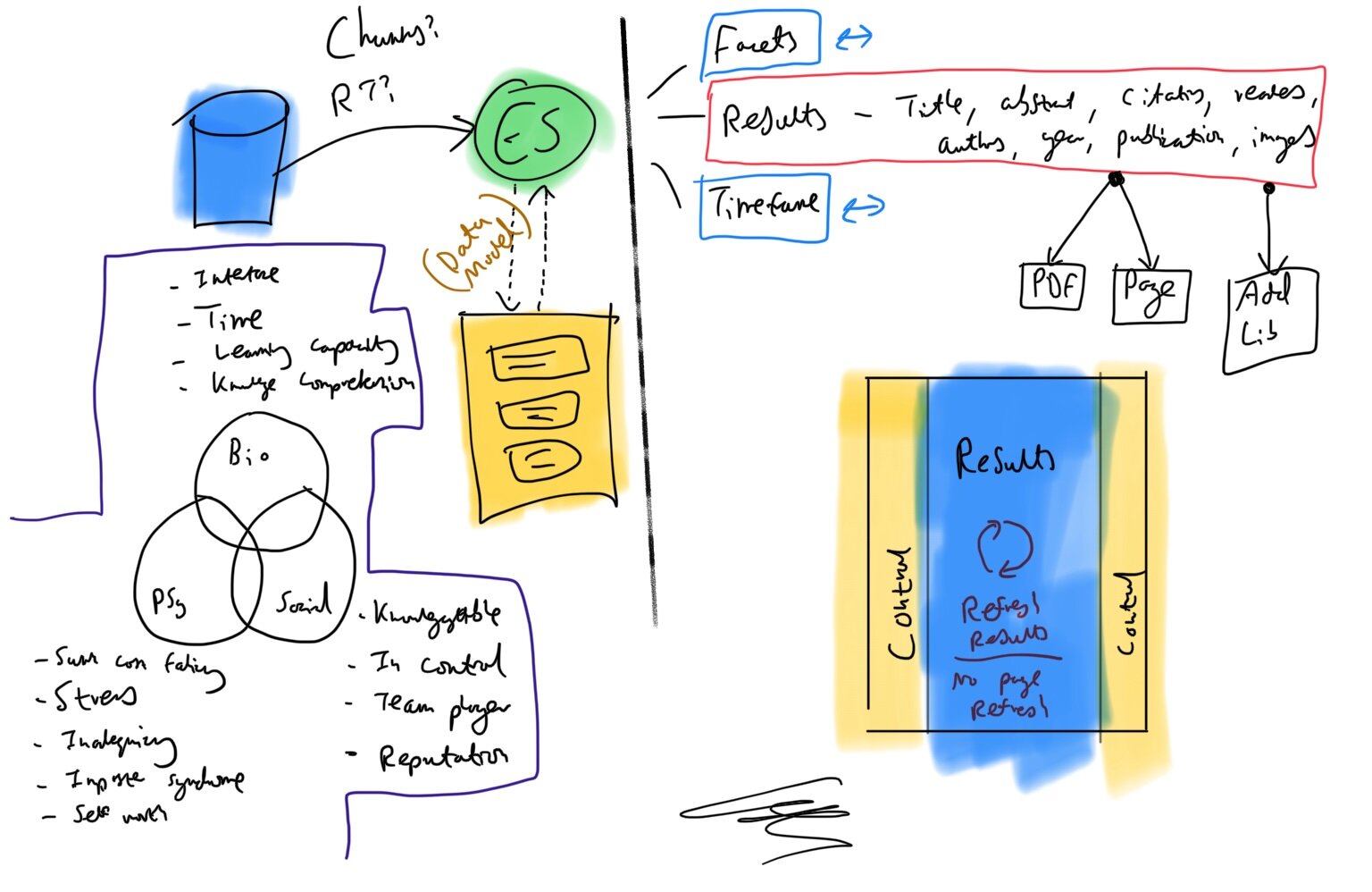 Mendeley search interface sketches